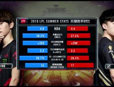 开云-关于詹姆斯在RNG比赛中惊险取胜，势不可挡引发热议！的信息